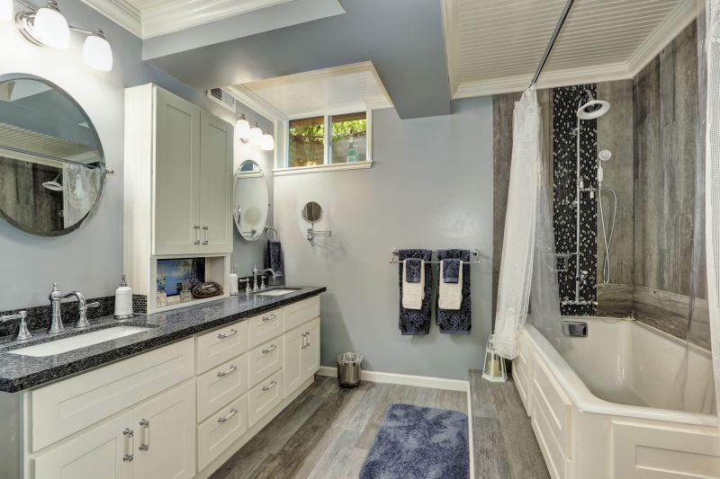 Top Bathroom Remodeling Companies in Macomb, MI